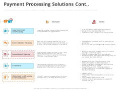 Online Settlement Revolution Payment Processing Solutions Cont Diagrams PDF Online Settlement Revolution Payment Processing Solutions Cont Diagrams PDF