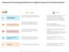 Online Settlement Revolution Payment Processing Solutions In Digital Payment Transformation Themes PDF Online Settlement Revolution Payment Processing Solutions In Digital Payment Transformation Themes PDF
