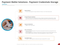 Online Settlement Revolution Payment Wallet Solutions Payment Credentials Storage Clipart PDF