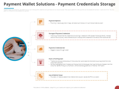 Online Settlement Revolution Payment Wallet Solutions Payment Credentials Storage Clipart PDF Online Settlement Revolution Payment Wallet Solutions Payment Credentials Storage Clipart PDF