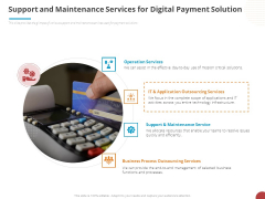 Online Settlement Revolution Support And Maintenance Services For Digital Payment Solution Ideas PDF Online Settlement Revolution Support And Maintenance Services For Digital Payment Solution Ideas PDF