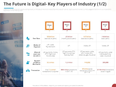 Online Settlement Revolution The Future Is Digital Key Players Of Industry Base Download PDF Online Settlement Revolution The Future Is Digital Key Players Of Industry Base Download PDF