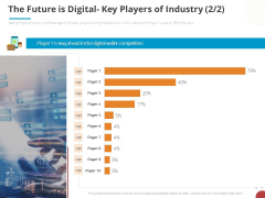 Online Settlement Revolution The Future Is Digital Key Players Of Industry Wallet Download PDF Online Settlement Revolution The Future Is Digital Key Players Of Industry Wallet Download PDF