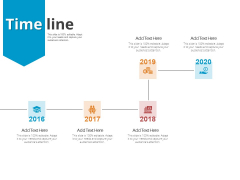 Online Settlement Revolution Timeline Ppt Styles Templates PDF Online Settlement Revolution Timeline Ppt Styles Templates PDF
