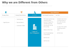 Online Settlement Revolution Why We Are Different From Others Background PDF Online Settlement Revolution Why We Are Different From Others Background PDF