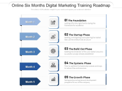 Online Six Months Digital Marketing Training Roadmap Infographics