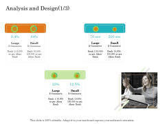 Online Trade Management System Analysis And Design Small Ppt Gallery Example File PDF Online Trade Management System Analysis And Design Small Ppt Gallery Example File PDF