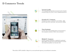 Online Trade Management System E Commerce Trends Ppt Outline Display PDF Online Trade Management System E Commerce Trends Ppt Outline Display PDF