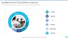 Online Training Investor Fundraising Elevator Audience For Consultancy Sector Guidelines PDF Online Training Investor Fundraising Elevator Audience For Consultancy Sector Guidelines PDF
