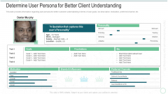 Online Transformation With Agile Software Methodology IT Determine User Persona For Better Client Understanding Brochure PDF Online Transformation With Agile Software Methodology IT Determine User Persona For Better Client Understanding Brochure PDF