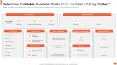Online Video Streaming Site Capital Raising Elevator Determine Profitable Business Model Of Online Video Hosting Platform Portrait PDF