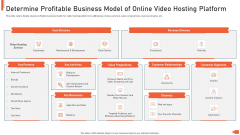 Online Video Streaming Site Capital Raising Elevator Determine Profitable Business Model Of Online Video Hosting Platform Portrait PDF Online Video Streaming Site Capital Raising Elevator Determine Profitable Business Model Of Online Video Hosting Platform Portrait PDF