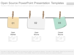 Open Source Powerpoint Presentation Templates Open Source Powerpoint Presentation Templates