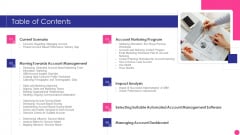Operating B2B Sales Table Of Contents Mockup PDF