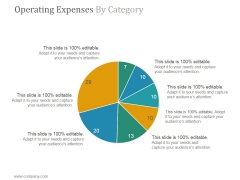 Operating Expenses By Category Ppt PowerPoint Presentation Influencers Operating Expenses By Category Ppt PowerPoint Presentation Influencers