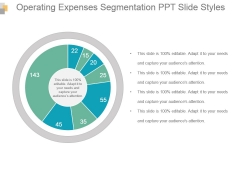 Operating Expenses Segmentation Ppt Slide Styles Operating Expenses Segmentation Ppt Slide Styles