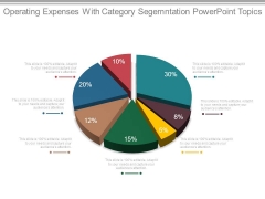 Operating Expenses With Category Segmentation Powerpoint Topics Operating Expenses With Category Segmentation Powerpoint Topics