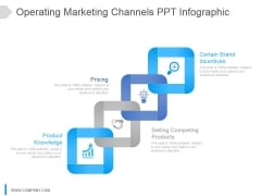 infographic powerpoint templates slides and graphics