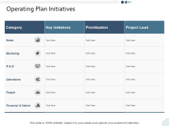 Operating Plan Initiatives Ppt PowerPoint Presentation Infographics Slide Download
