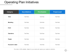 Operating Plan Initiatives Ppt PowerPoint Presentation Inspiration Ideas Operating Plan Initiatives Ppt PowerPoint Presentation Inspiration Ideas