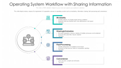 Operating System Workflow With Sharing Information Ppt PowerPoint Presentation Gallery Structure PDF