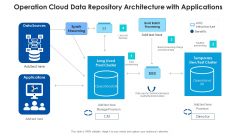 Operation Cloud Data Repository Architecture With Applications Download PDF