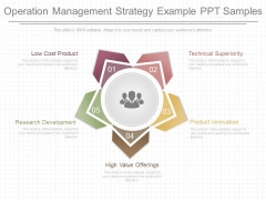 Operation Management Strategy Example Ppt Samples Operation Management Strategy Example Ppt Samples