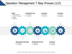Operation Management Strategy Step Process Management Ppt PowerPoint Presentation Show Example Operation Management Strategy Step Process Management Ppt PowerPoint Presentation Show Example