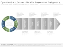 Operational And Business Benefits Presentation Backgrounds