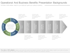 Operational And Business Benefits Presentation Backgrounds Operational And Business Benefits Presentation Backgrounds