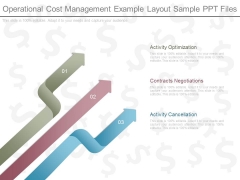 Operational Cost Management Example Layout Sample Ppt Files Operational Cost Management Example Layout Sample Ppt Files