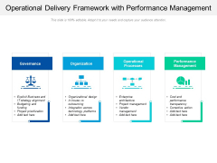 Operational Delivery Framework With Performance Management Ppt PowerPoint Presentation Gallery Elements PDF Operational Delivery Framework With Performance Management Ppt PowerPoint Presentation Gallery Elements PDF