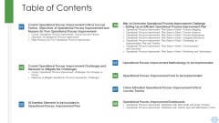 Operational Efficiency Execution Strategy Improve Quality Table Of Contents Guidelines PDF Operational Efficiency Execution Strategy Improve Quality Table Of Contents Guidelines PDF