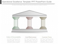 Operational Excellence Template Ppt Powerpoint Guide