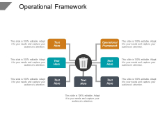 Operational Framework Ppt PowerPoint Presentation Outline Infographic Template Cpb
