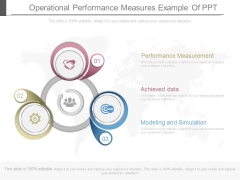 Operational Performance Measures Example Of Ppt
