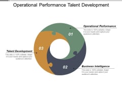 Operational Performance Talent Development Business Intelligence Investment Strategies Ppt PowerPoint Presentation Sample Operational Performance Talent Development Business Intelligence Investment Strategies Ppt PowerPoint Presentation Sample