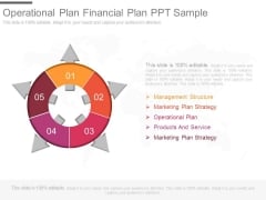 Operational Plan Financial Plan Ppt Sample