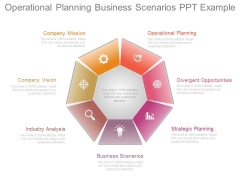 Operational Planning Business Scenarios Ppt Example