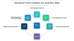 Operational Process Validation And Verification Steps Ppt PowerPoint Presentation Pictures Gridlines PDF Operational Process Validation And Verification Steps Ppt PowerPoint Presentation Pictures Gridlines PDF
