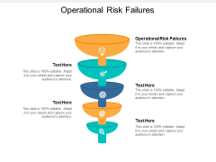 Operational Risk Failures Ppt PowerPoint Presentation Show Rules Cpb Operational Risk Failures Ppt PowerPoint Presentation Show Rules Cpb