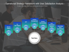 Operational Strategy Framework With User Satisfaction Analysis Ppt PowerPoint Presentation Slides File Formats PDF Operational Strategy Framework With User Satisfaction Analysis Ppt PowerPoint Presentation Slides File Formats PDF