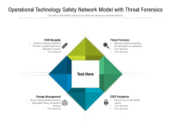 Operational Technology Safety Network Model With Threat Forensics Ppt PowerPoint Presentation Example File PDF