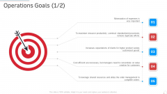 Operations Goals Cost Manufacturing Control Ppt Professional Master Slide Operations Goals Cost Manufacturing Control Ppt Professional Master Slide