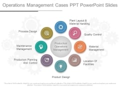 Operations Management Cases Ppt Powerpoint Slides Operations Management Cases Ppt Powerpoint Slides