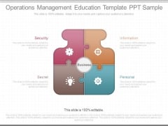 Operations Management Education Template Ppt Sample Operations Management Education Template Ppt Sample