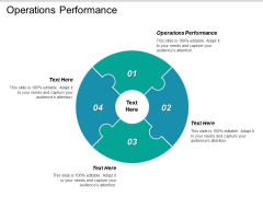 Operations Performance Ppt PowerPoint Presentation Ideas Show Cpb Operations Performance Ppt PowerPoint Presentation Ideas Show Cpb