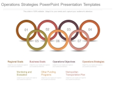 Operations Strategies Powerpoint Presentation Templates