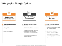 Opportunities And Threats For Penetrating In New Market Segments 3 Geographic Strategic Options Portrait PDF