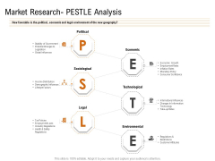 Opportunities And Threats For Penetrating In New Market Segments Market Research PESTLE Analysis Download PDF Opportunities And Threats For Penetrating In New Market Segments Market Research PESTLE Analysis Download PDF